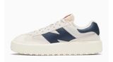 New Balance Sneakers Women’s Photo 0